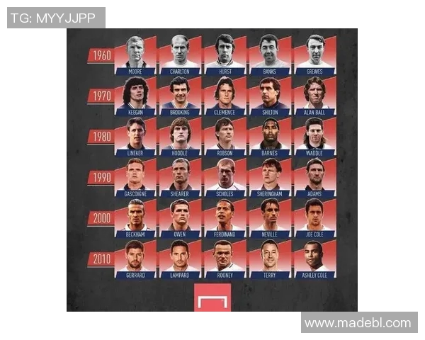 足球球星女友们的生活秘闻与背后不为人知的温柔瞬间